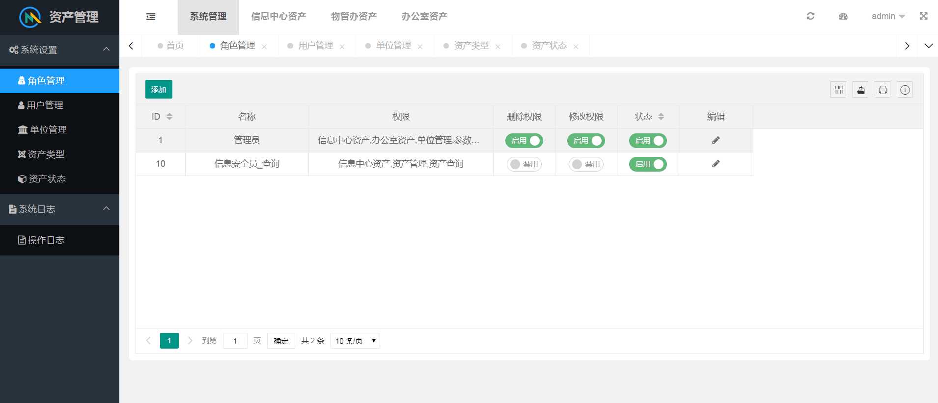 layuimini 资产管理源码 - 小辰精品|源码站™