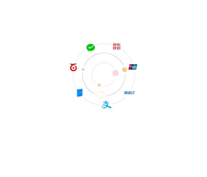 CSS3手机端点击弹出申请信息填写表单代码 - 小辰精品|源码站™