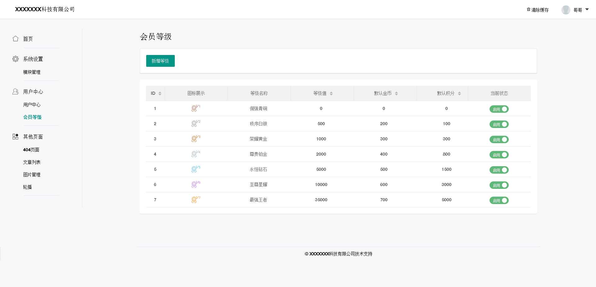 基于layui的后台管理模板 - 小辰精品|源码站™
