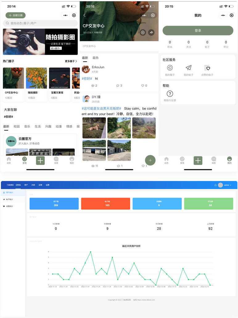 最新版云喵圈子全开源系统源码 兴趣社区交友圈子系统小程序源码 - 小辰精品|源码站™