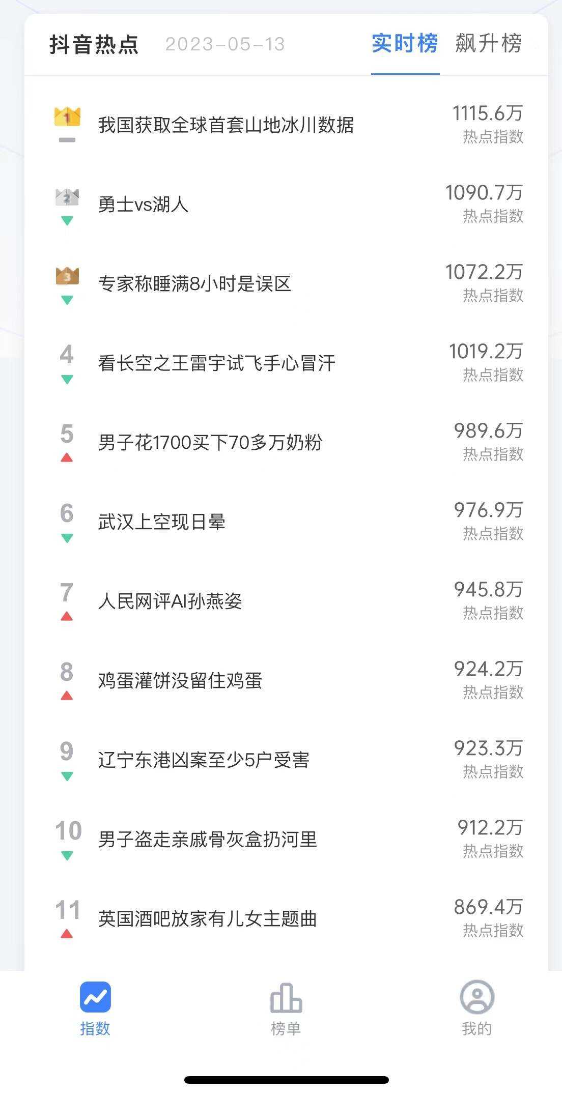 图片[2] - 抓取抖音热榜源码分享 接口为php 前端展示用小程序 - 小辰精品|源码站™