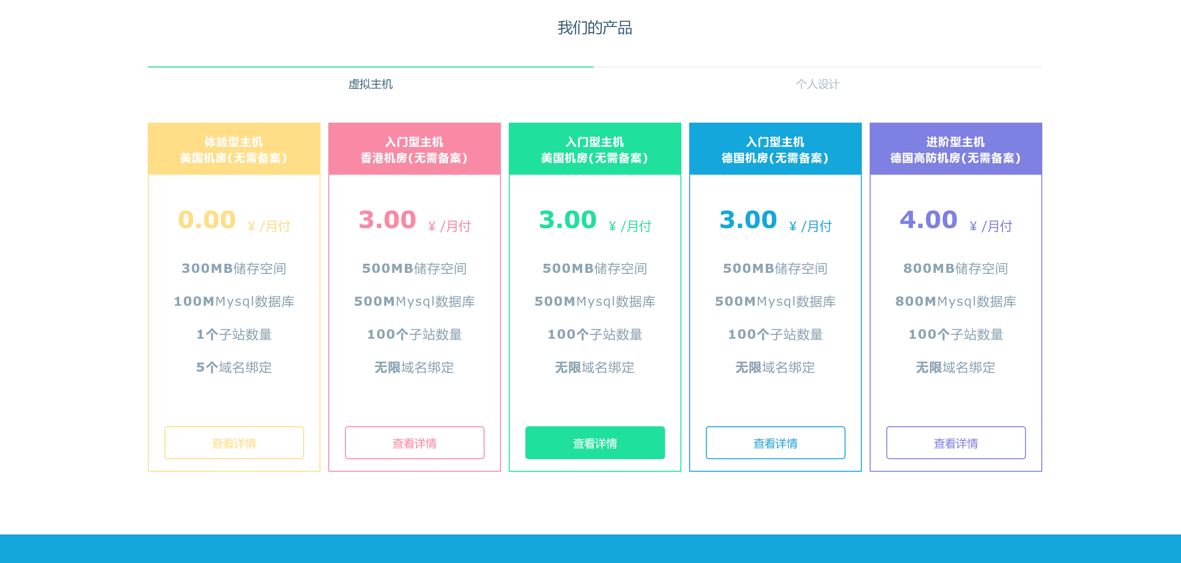 图片[2] - Swapidc大气2019最新模板 - 小辰精品|源码站™