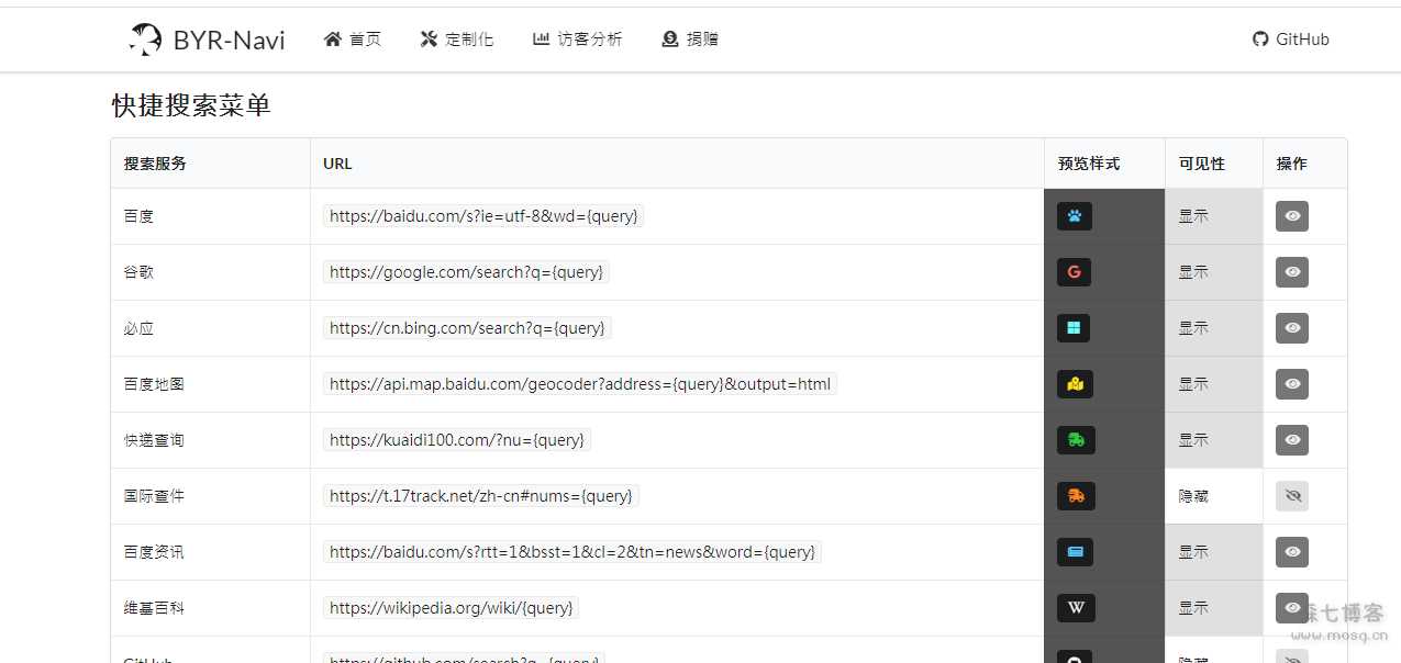 图片[2] - 好看有个性的网站导航源码 可做福利导航 - 小辰精品|源码站™