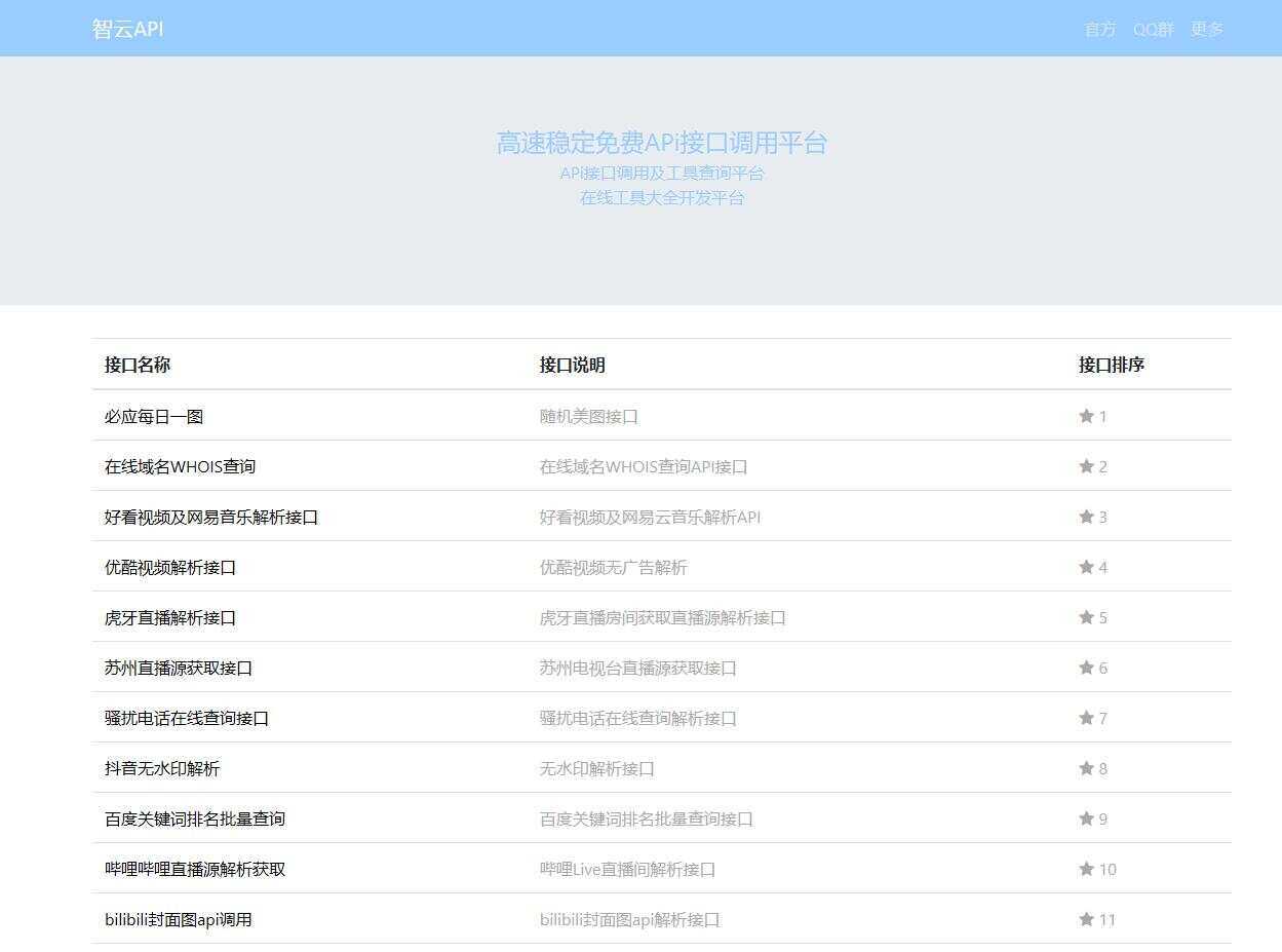智云全能API接口PHP源码V1.3 - 小辰精品|源码站™