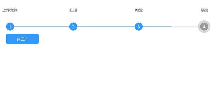 jQuery简单的步骤引导代码 - 越北资源网