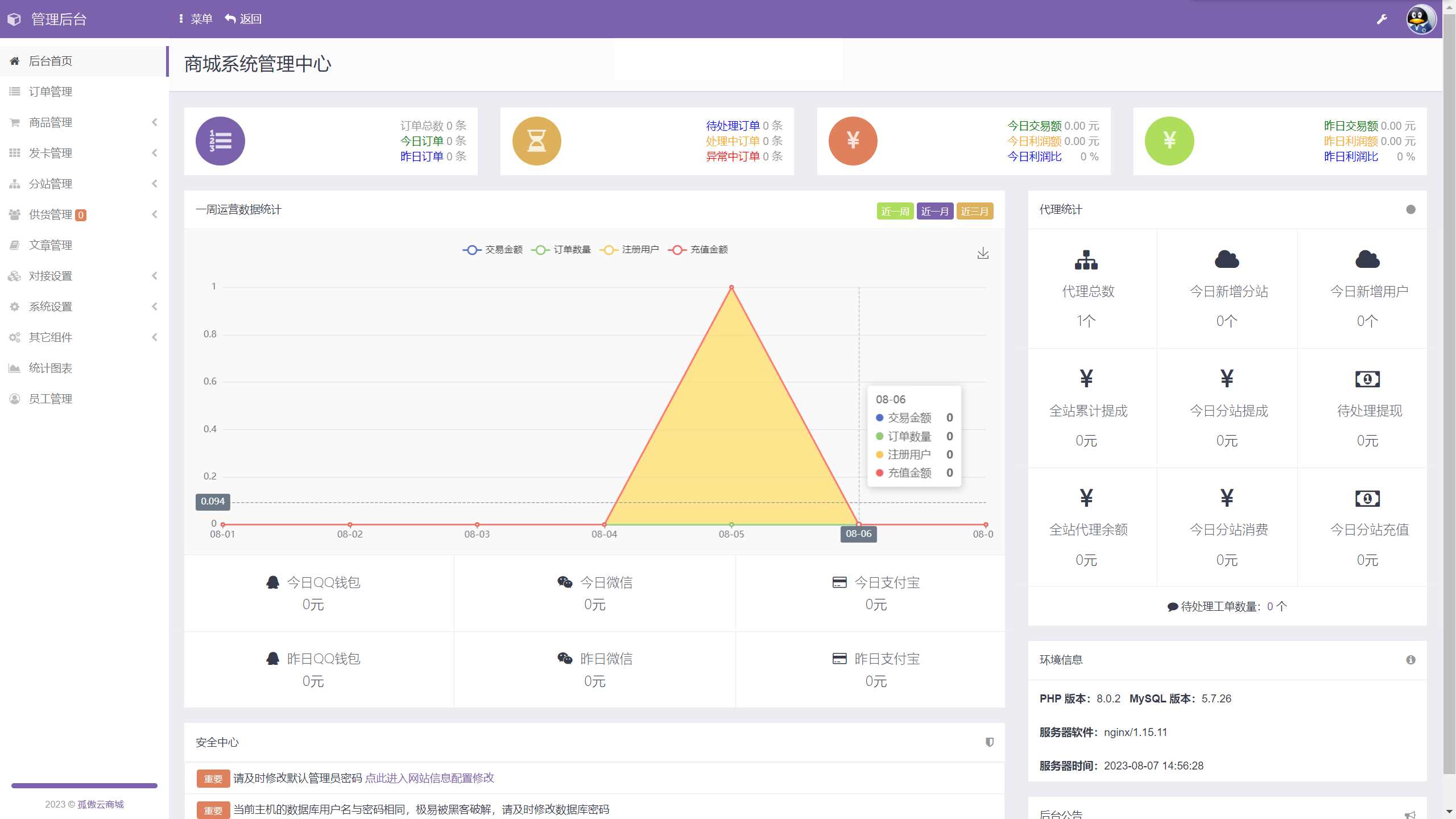 孤傲云商城系统v1.1（彩虹云商城系统plus史诗级增强版） - 小辰精品|源码站™