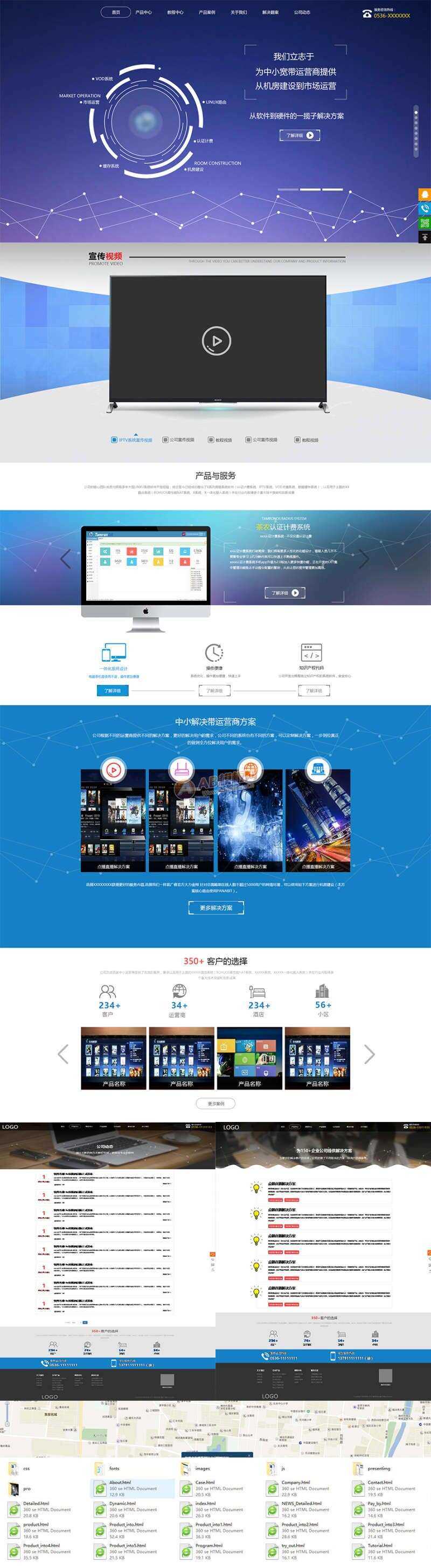 软件开发智能科技公司网站html模板 - 小辰精品|源码站™