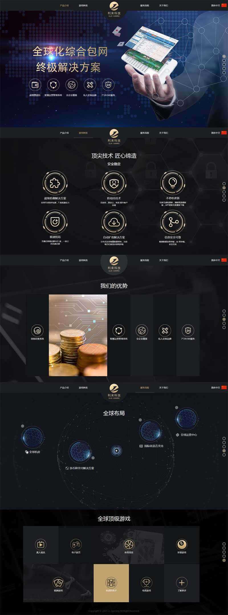 大气的智能软件介绍单页滚屏网站html模板 - 小辰精品|源码站™