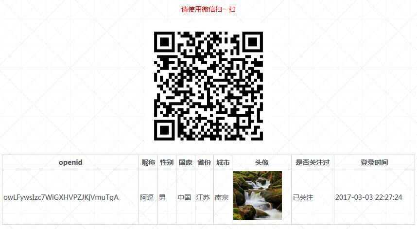 PHP微信扫码关注公众号并授权登录源码 - 小辰精品|源码站™
