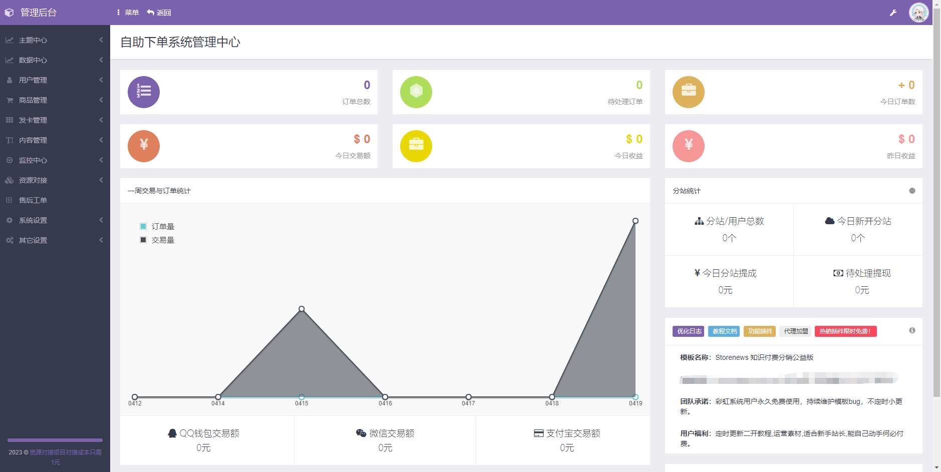 图片[2] - 彩虹商城时光模板系统4.20更新功能修复 - 小辰精品|源码站™