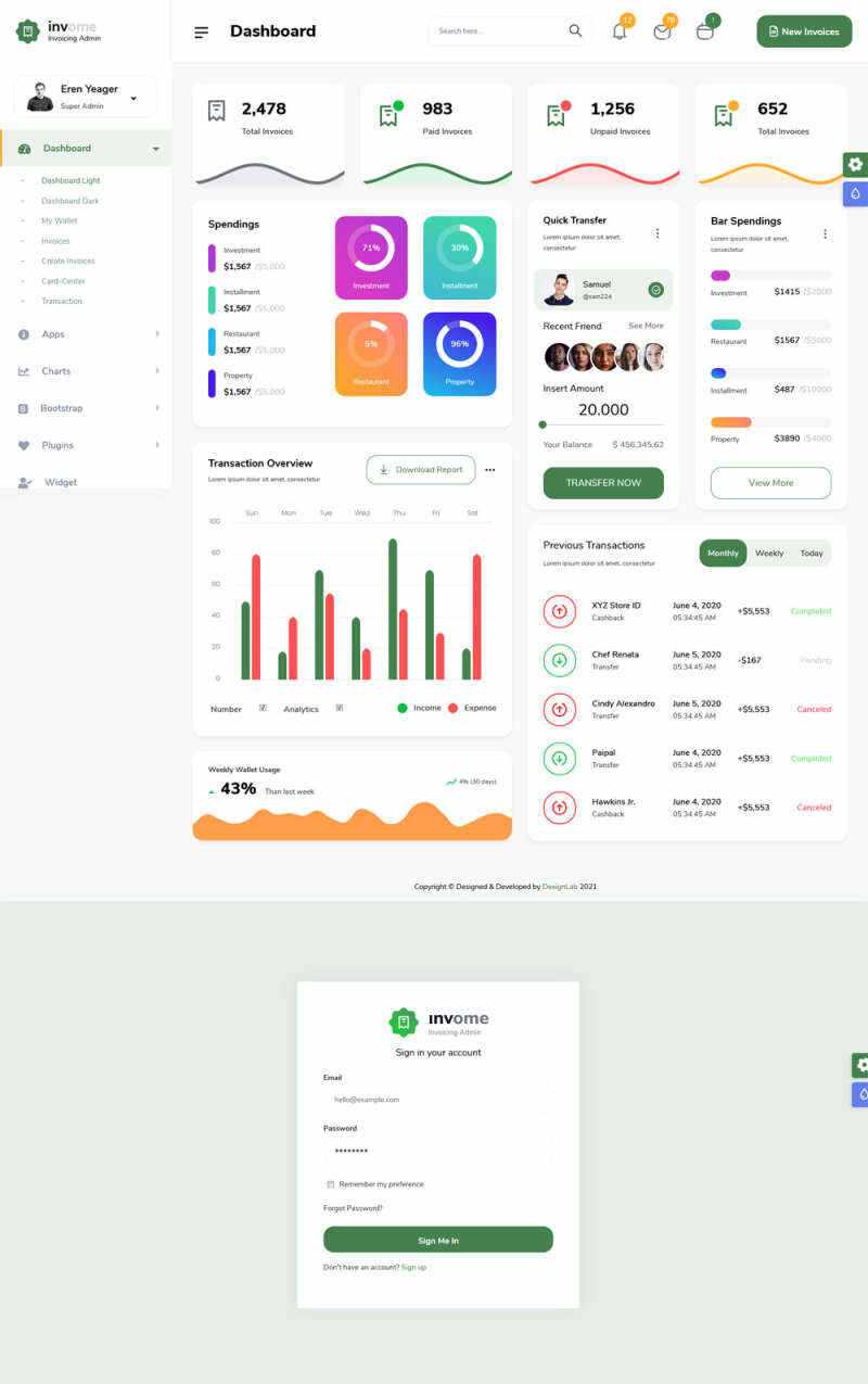 电商销售统计管理ui框架模板 - 小辰精品|源码站™