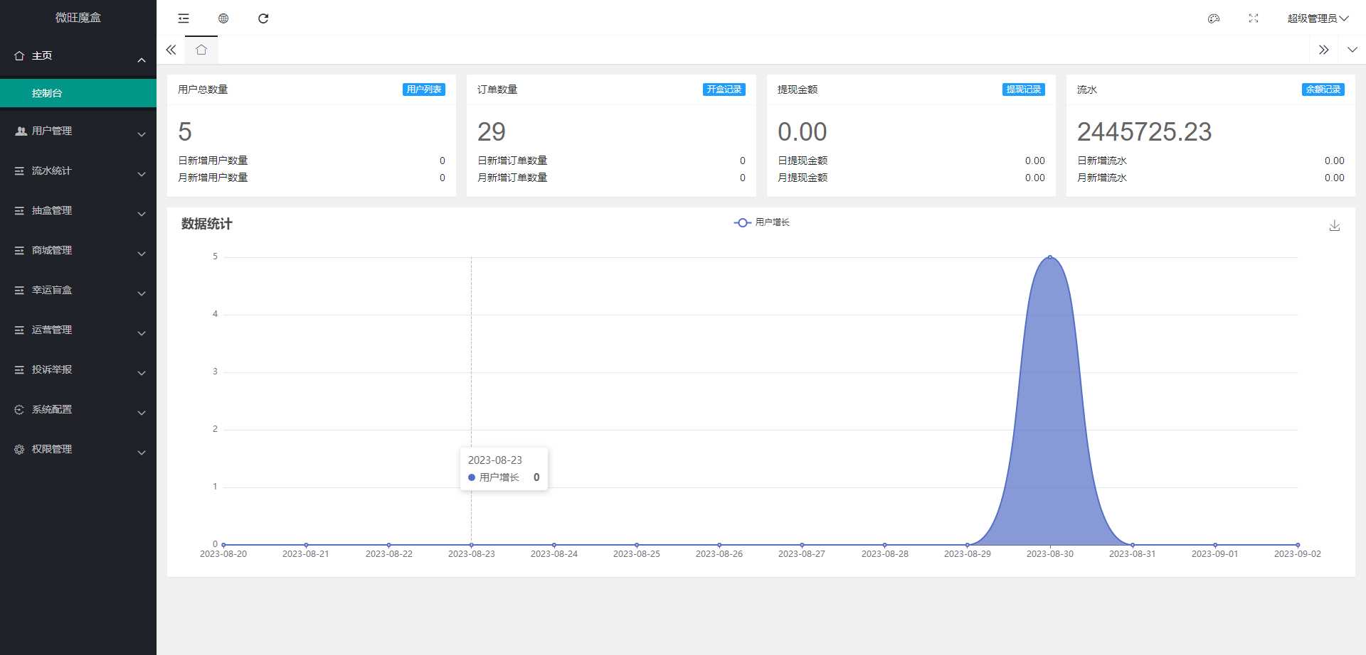 图片[2] - 最新潮乎盲盒源码带搭建教程 - 小辰精品|源码站™