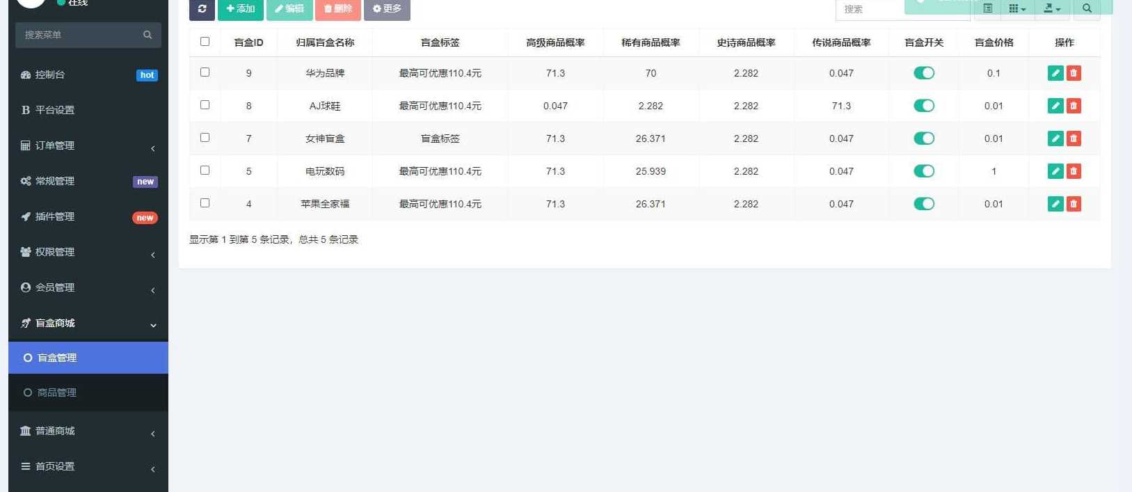 图片[2] - 高迪同款盲盒先生源码 - 小辰精品|源码站™