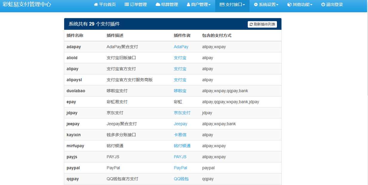 图片[3] - 彩虹易支付系统模板 - 小辰精品|源码站™