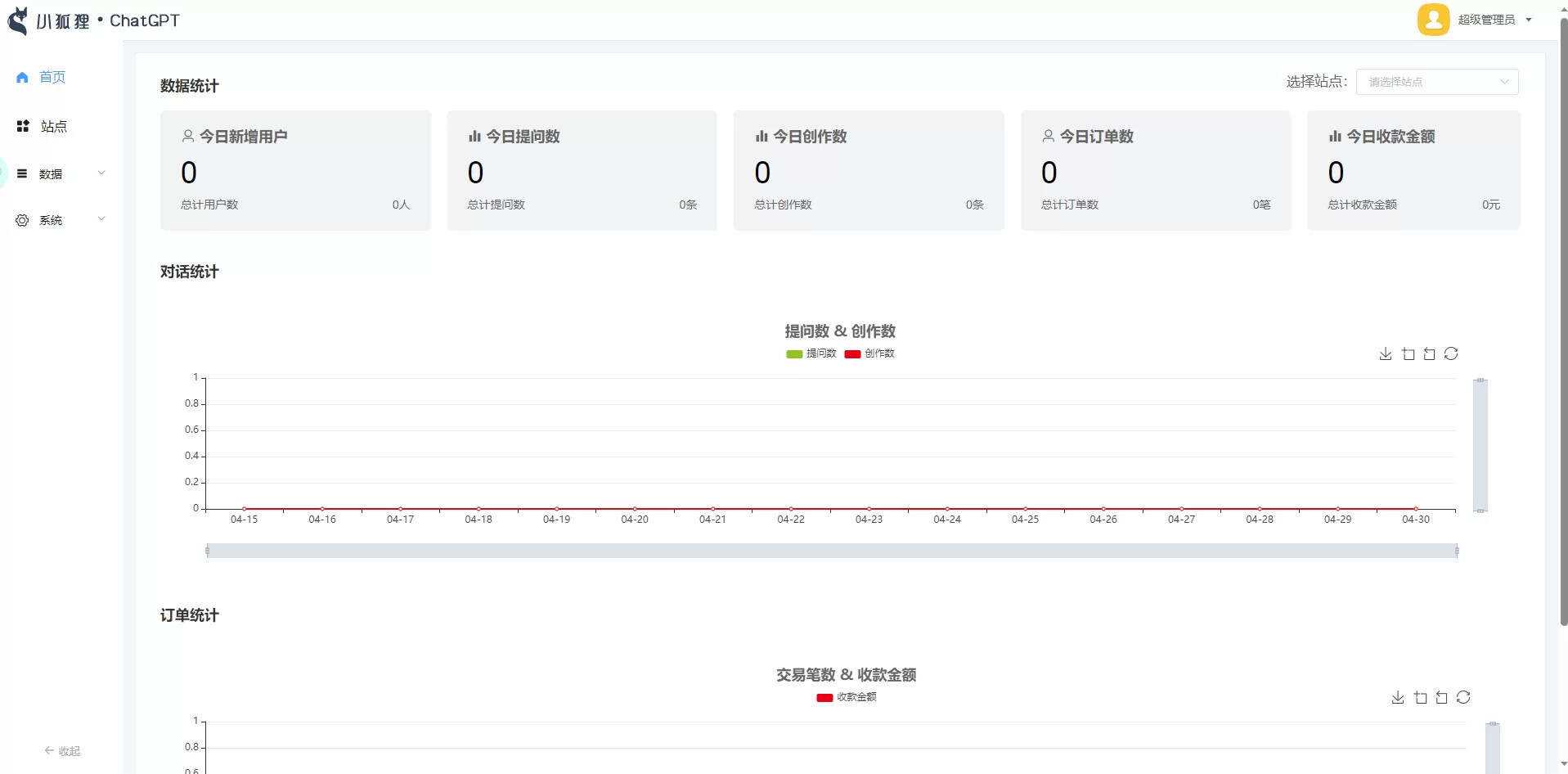 图片[2] - 小狐狸ChatGPT付费创作系统1.7.5独立开源版+H5端+小程序 - 小辰精品|源码站™