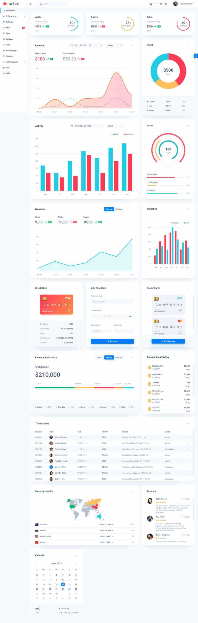 ui框架电子商务后台管理模板 - 小辰精品|源码站™