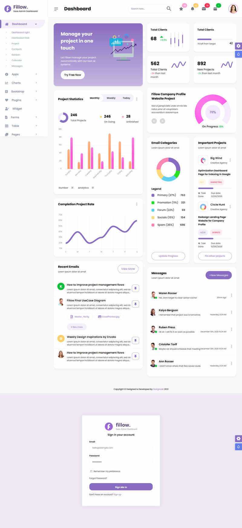 响应式app业务统计后台管理html模板 - 小辰精品|源码站™