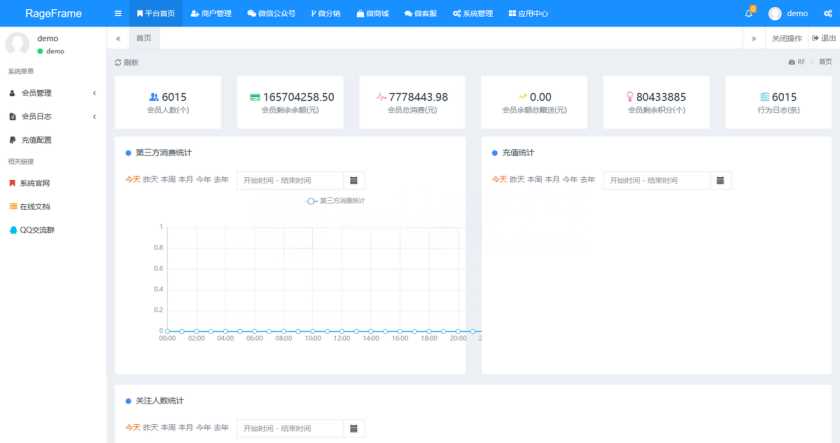 图片[2] - RF 微商城一款免费开源的基础销售功能的微商城源码 - 小辰精品|源码站™