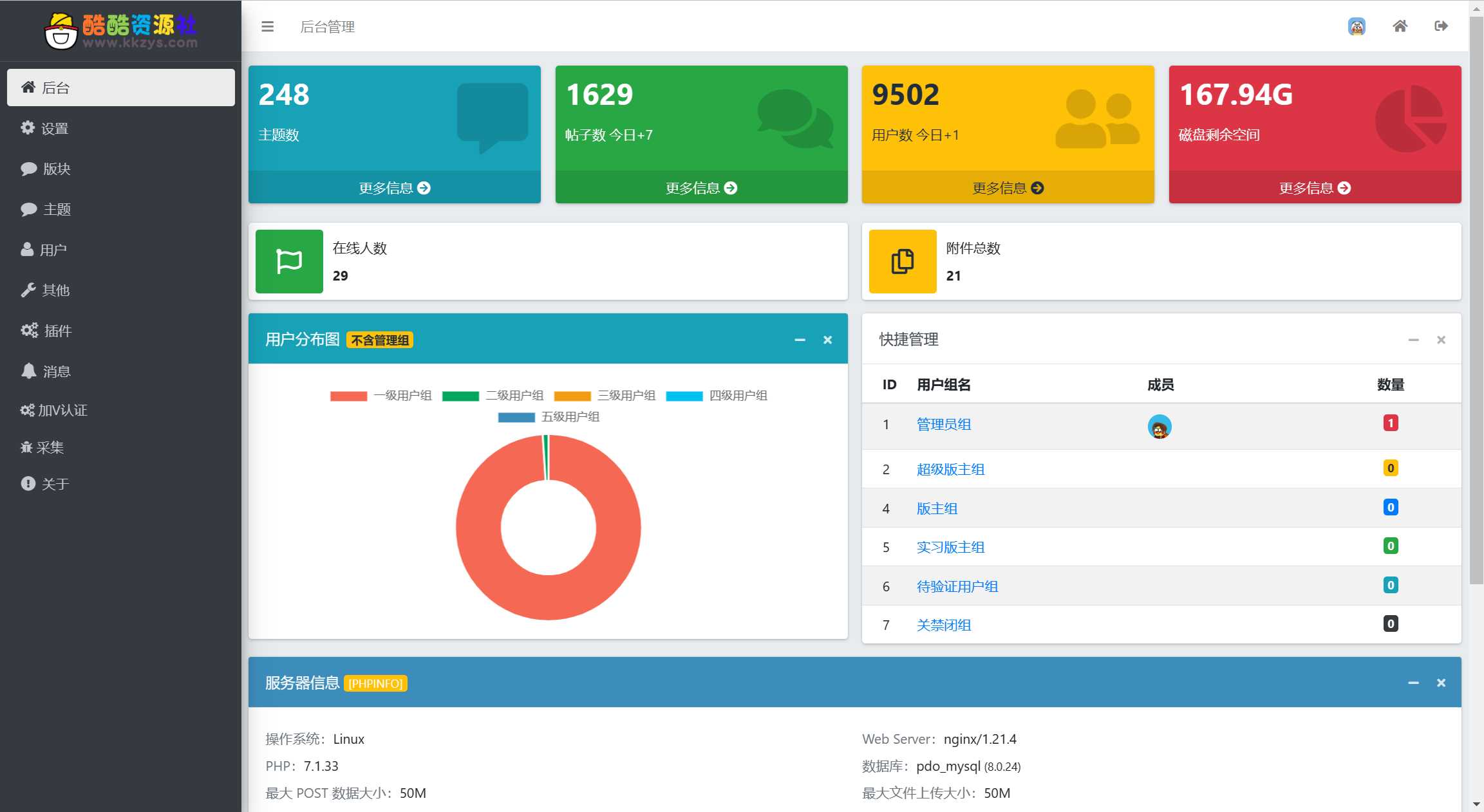 图片[2] - 酷酷资源社同款xiuno模板知乎蓝魔改版源码附多个插件 - 小辰精品|源码站™