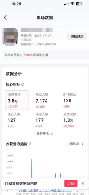 图片[3] - 价值1299的抖音娱乐主播场均直播收入过千打法教学（最新玩法） - 小辰精品|源码站™