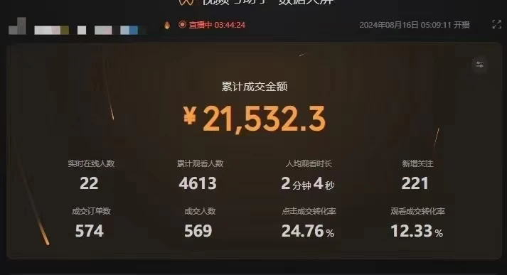 图片[2] - 最新视频号技术流带货，只需无脑读话术直播，小白单场直播纯收益也能轻松达到3000+ - 小辰精品|源码站™