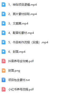 图片[2] - 冷门赛道天涯神贴小众玩法，坚持更新一天也能赚5张！ - 小辰精品|源码站™