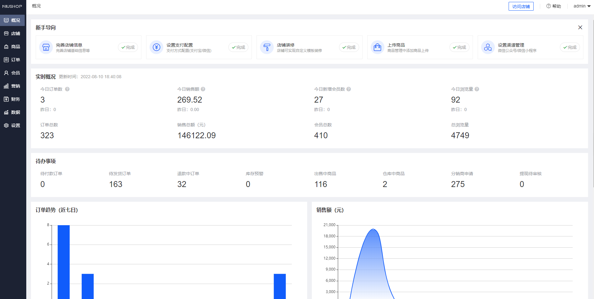 Niushop 开源商城 v5.1.7 PC+手机+小程序+APP多端电商源码 - 小辰精品|源码站™