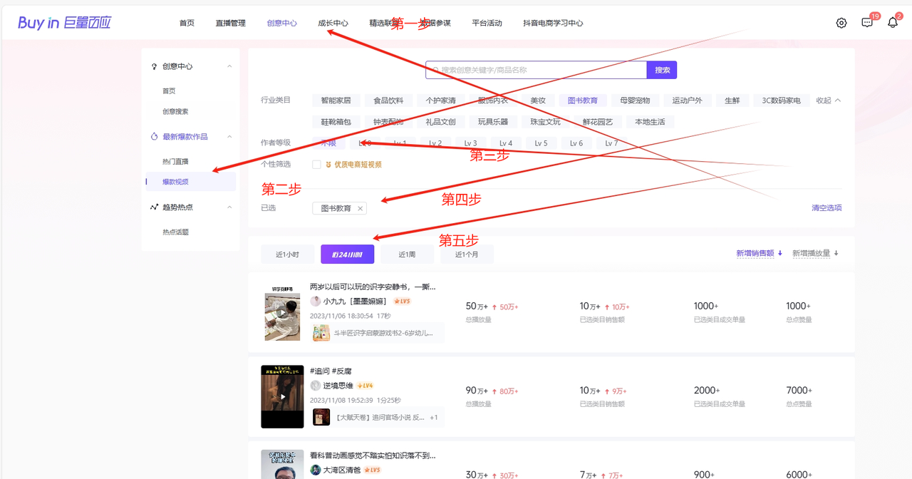 图片[4] - 养生号的五种选品方法，找到属于自己的爆品 - 小辰精品|源码站™