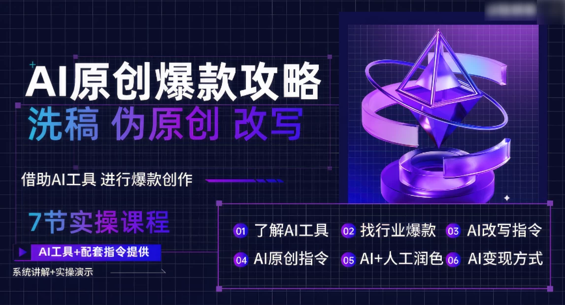 AI原创爆款攻略，洗稿改写伪原创必备，轻松创作10万+爆款文案 - 小辰精品|源码站™