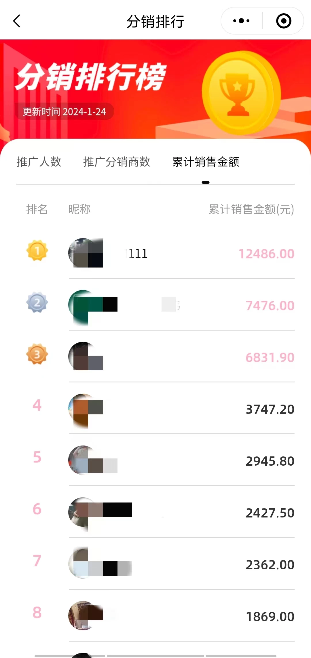 图片[3] - 超暴利项目，情趣用品线上24小时-无人自助发货，0成本，0门槛，高复购，有手就能做，日引500粉，每单利润200+ - 小辰精品|源码站™
