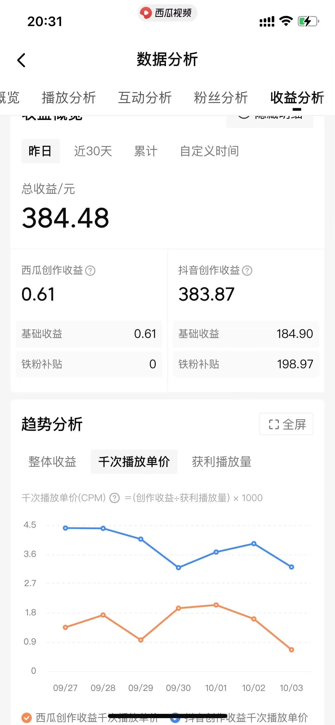 图片[2] - 美女图片的魔力，涨粉变现的高效方法，小白保姆级教程！ - 小辰精品|源码站™