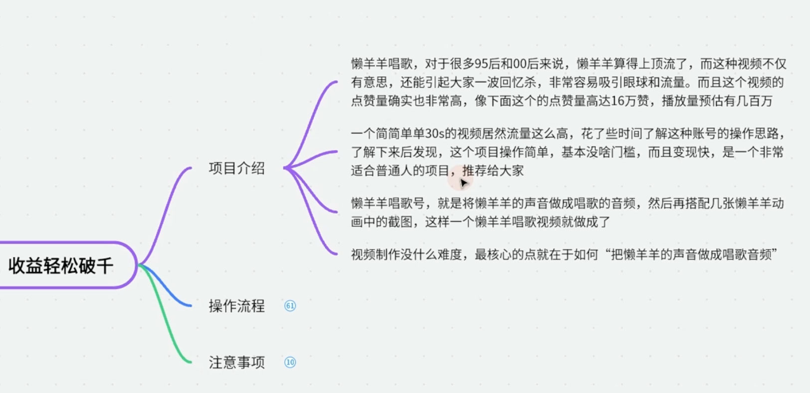 图片[2] - 视频号分成计划之懒羊羊唱歌，羊村的羊唱歌号爆火，操作简单，收益轻松破千 - 小辰精品|源码站™