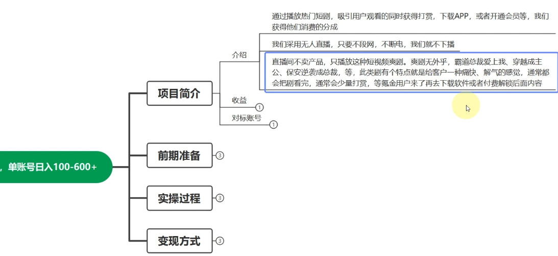 图片[2] - 快手 24H 短剧直播，单人操作，可矩阵放大收益，单账号日入 100~600+ - 小辰精品|源码站™