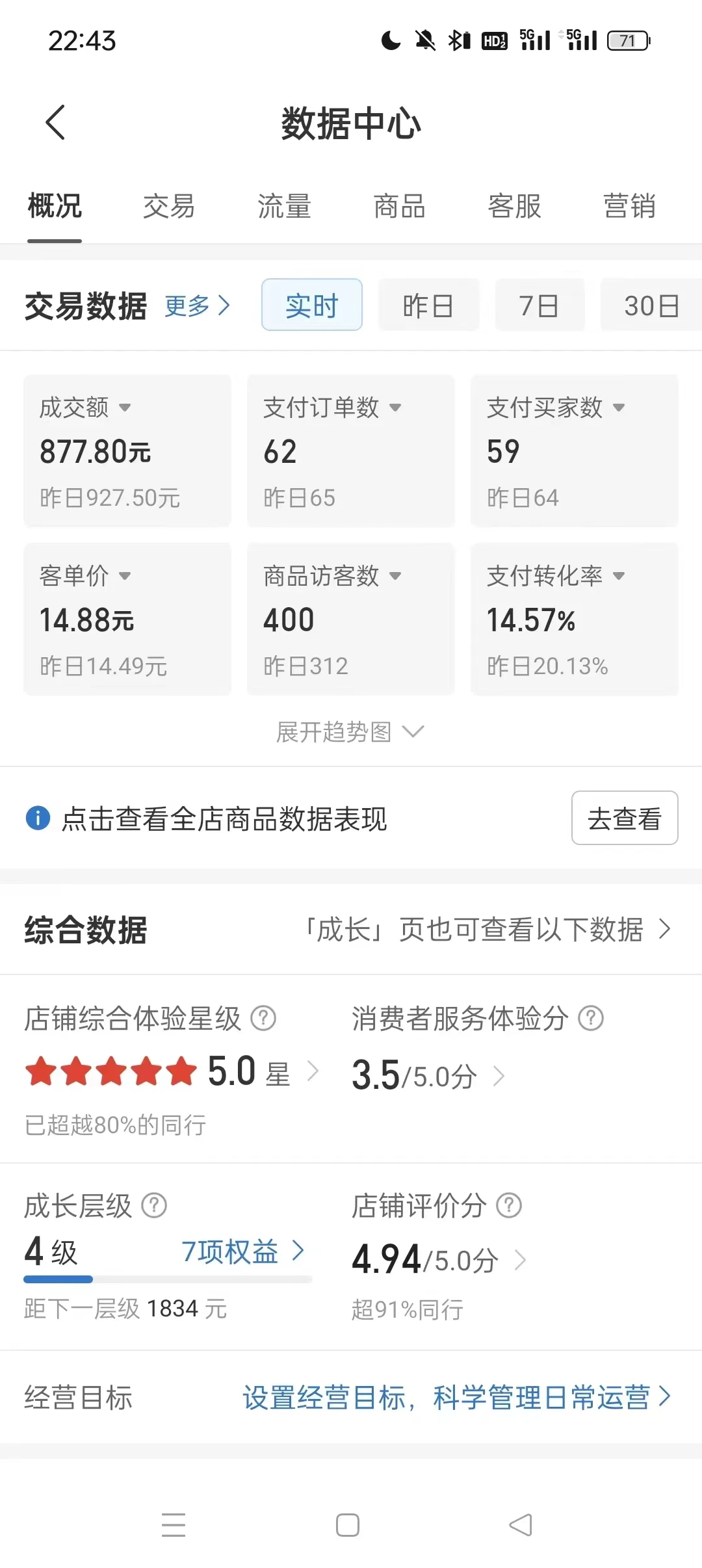 图片[2] - 拼多多虚拟U盘电商红利项目：月赚2万+，新手小白也能玩 - 小辰精品|源码站™