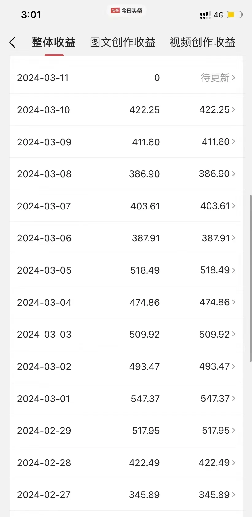 图片[2] - 月入20000+的视频号分成计划方法，100%原创，AI加持创作更轻松，10分钟一个原创爆款 - 小辰精品|源码站™