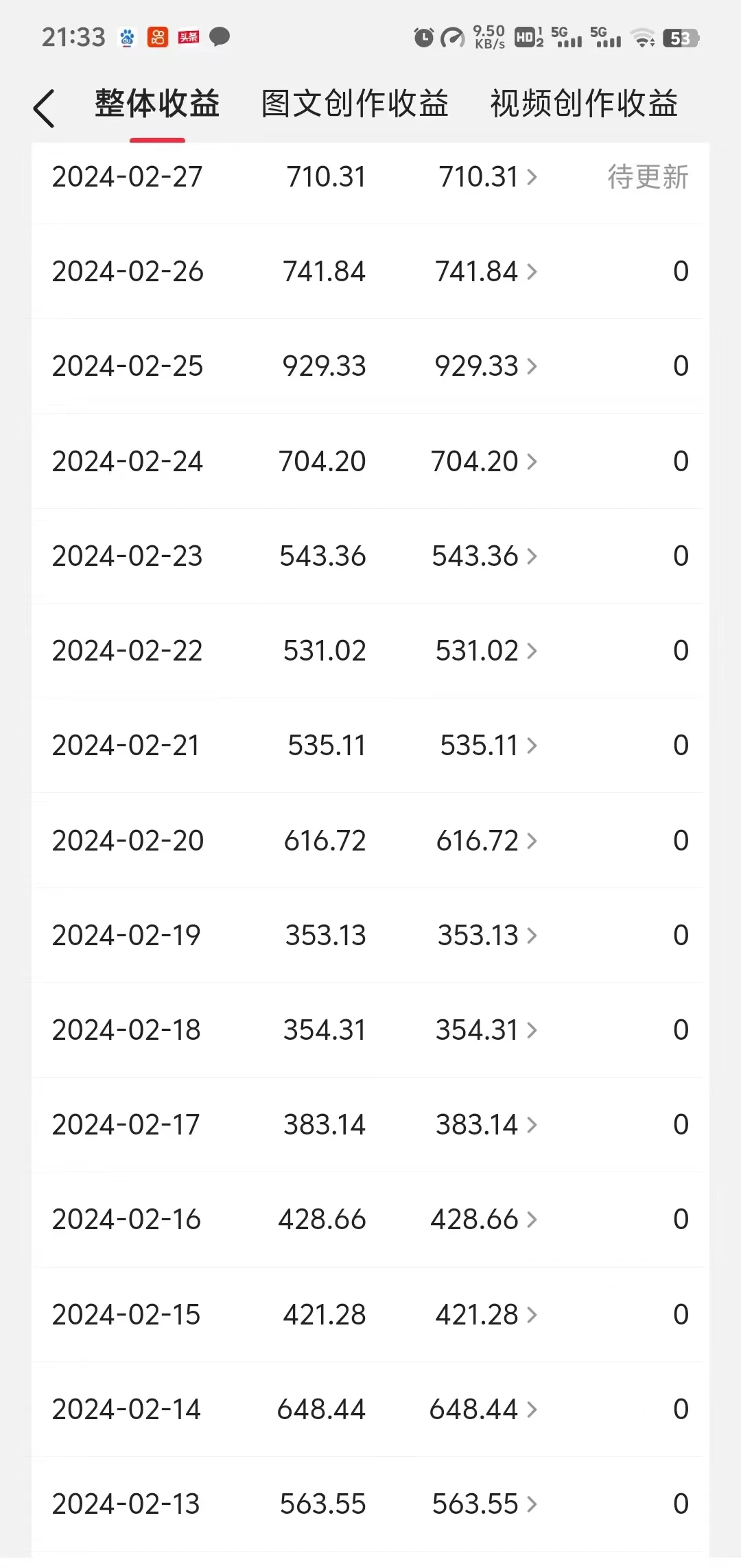 图片[3] - 月入20000+的视频号分成计划方法，100%原创，AI加持创作更轻松，10分钟一个原创爆款 - 小辰精品|源码站™