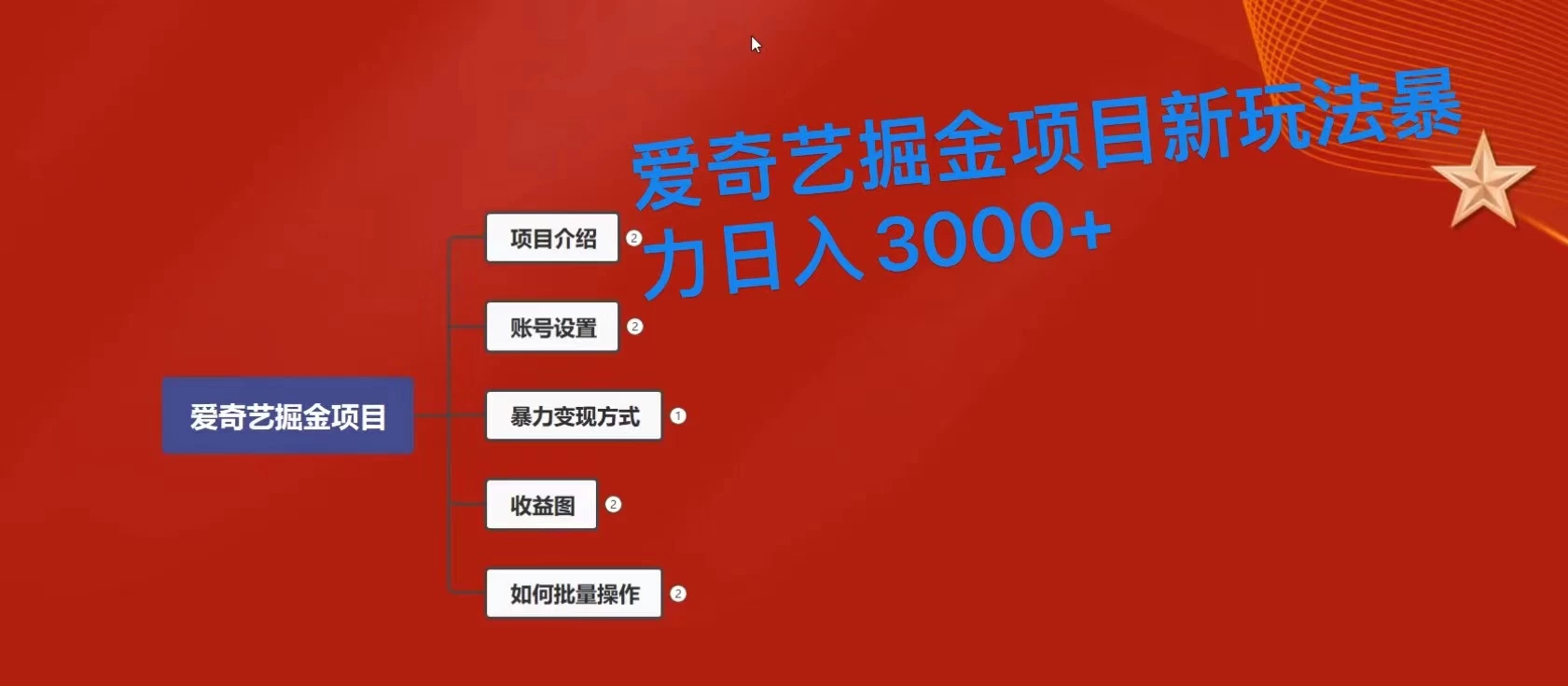 爱奇艺掘金新玩法，暴力日入3000+，全套保姆式课程 - 小辰精品|源码站™