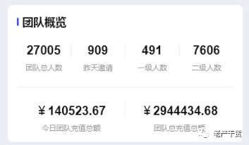 图片[2] - 短剧 CPS 日入 15w 的火爆玩法 - 小辰精品|源码站™