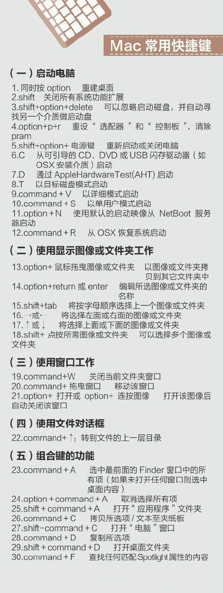 400个超实用的电脑快捷键 - 小辰精品|源码站™