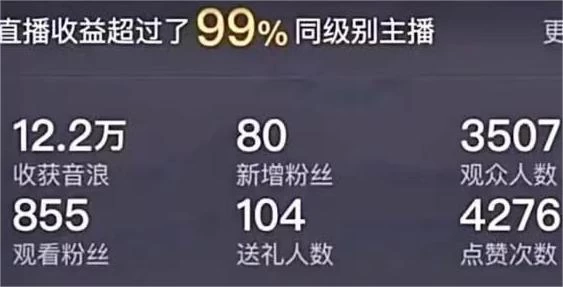 图片[2] - 最新抖音半无人直播新闻播报玩法，暴力撸音浪，日入600＋，保姆级教程，附：直播素材和直播软件 - 小辰精品|源码站™